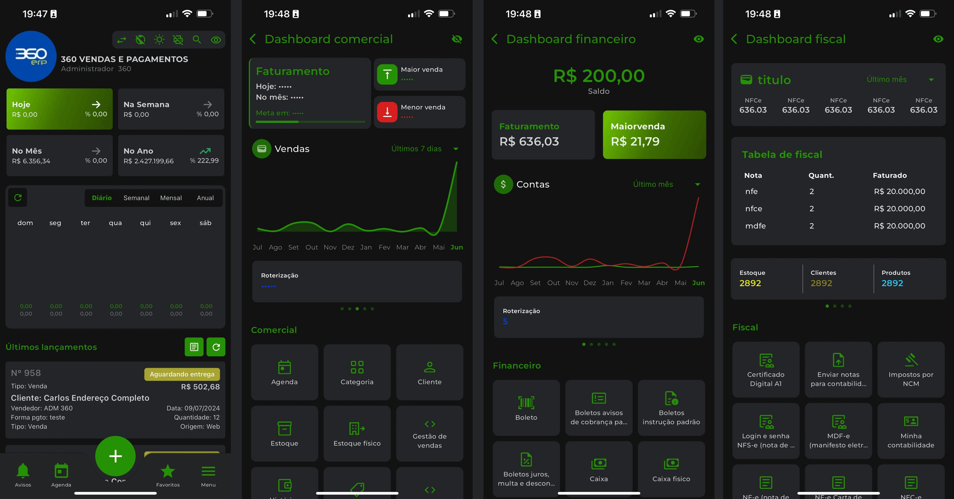 ERP Dashboard