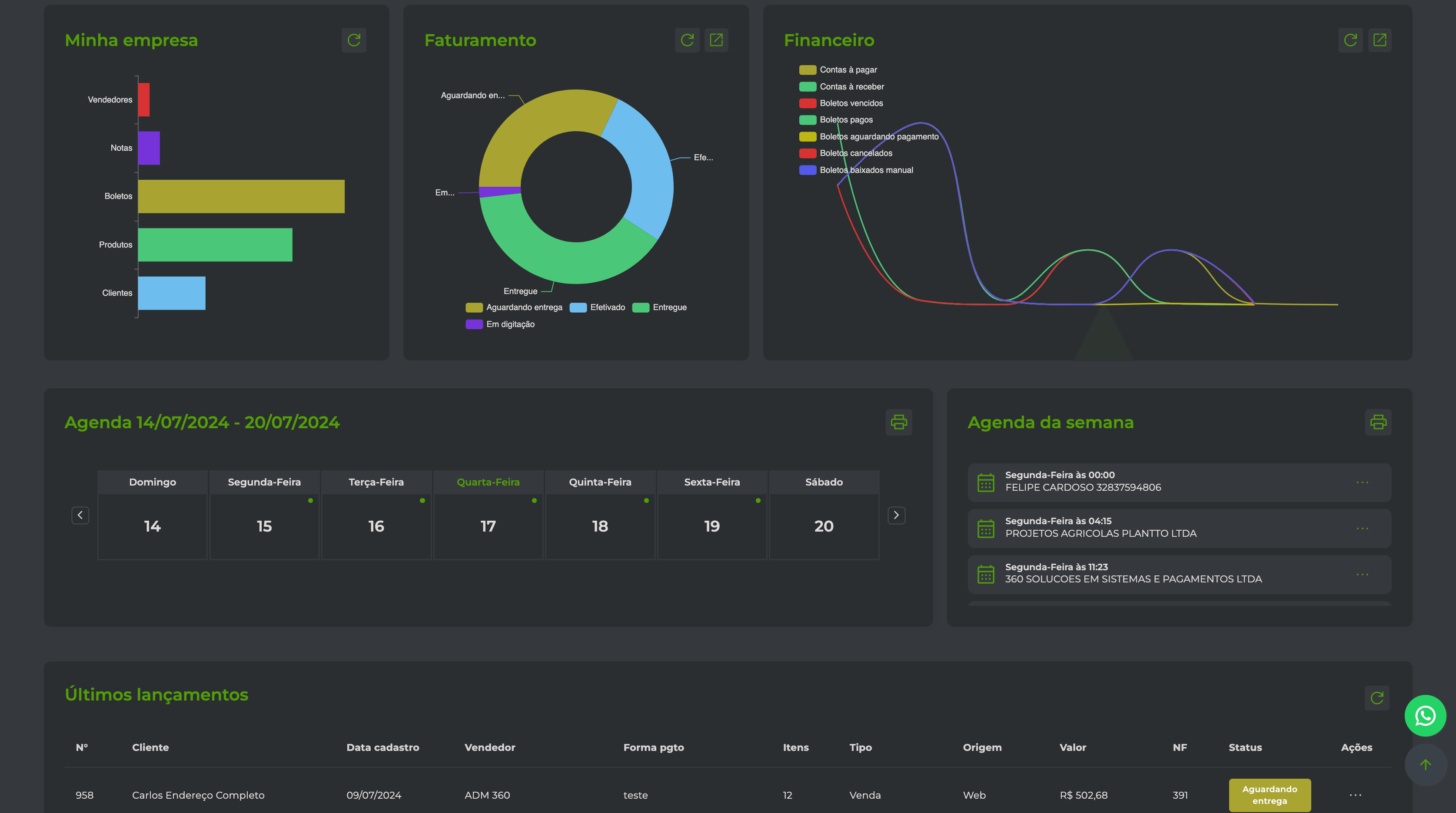 ERP Dashboard