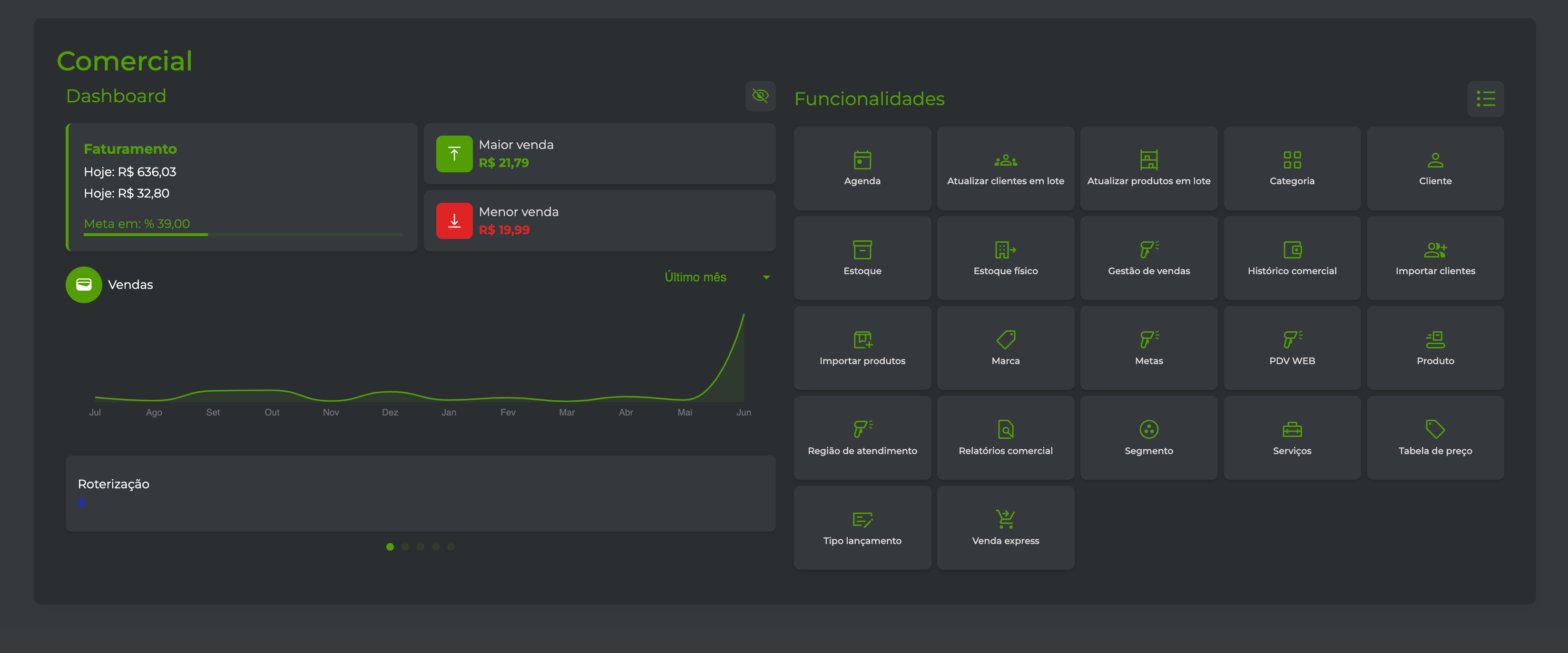 ERP Dashboard