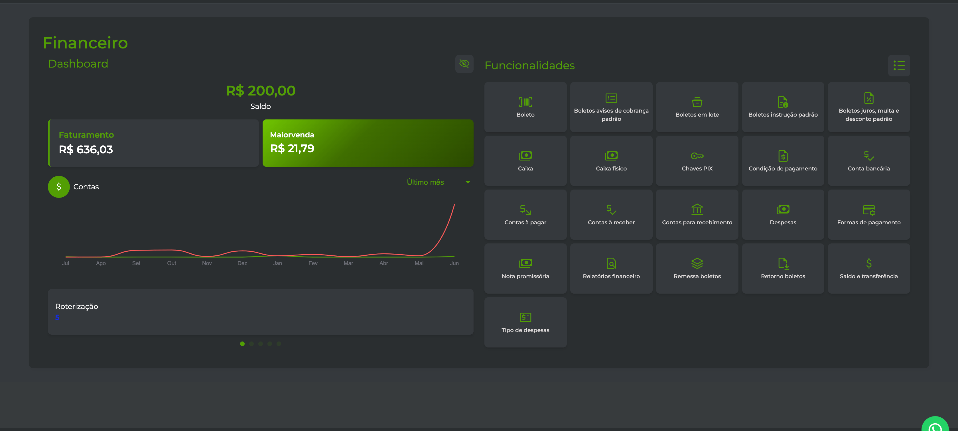 ERP Dashboard